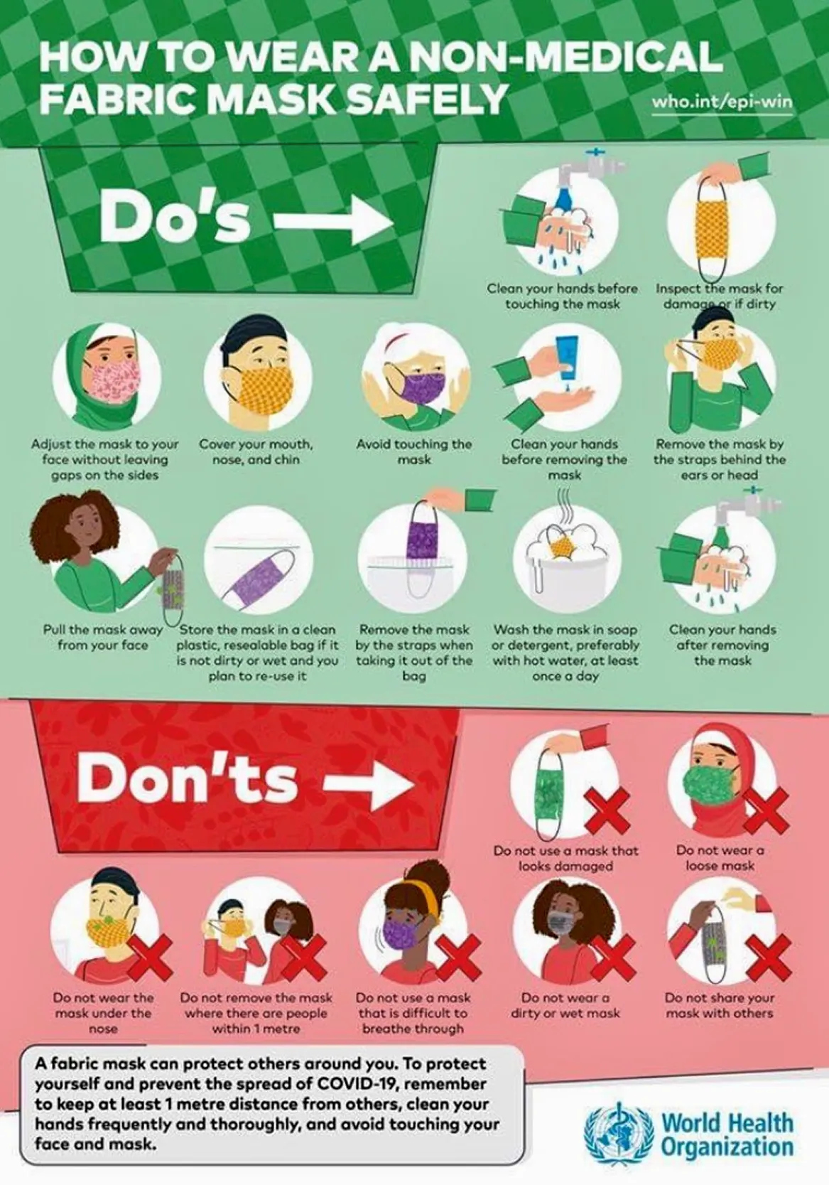 Coronavirus: How to wear a non-medical fabric mask safely [infographic]