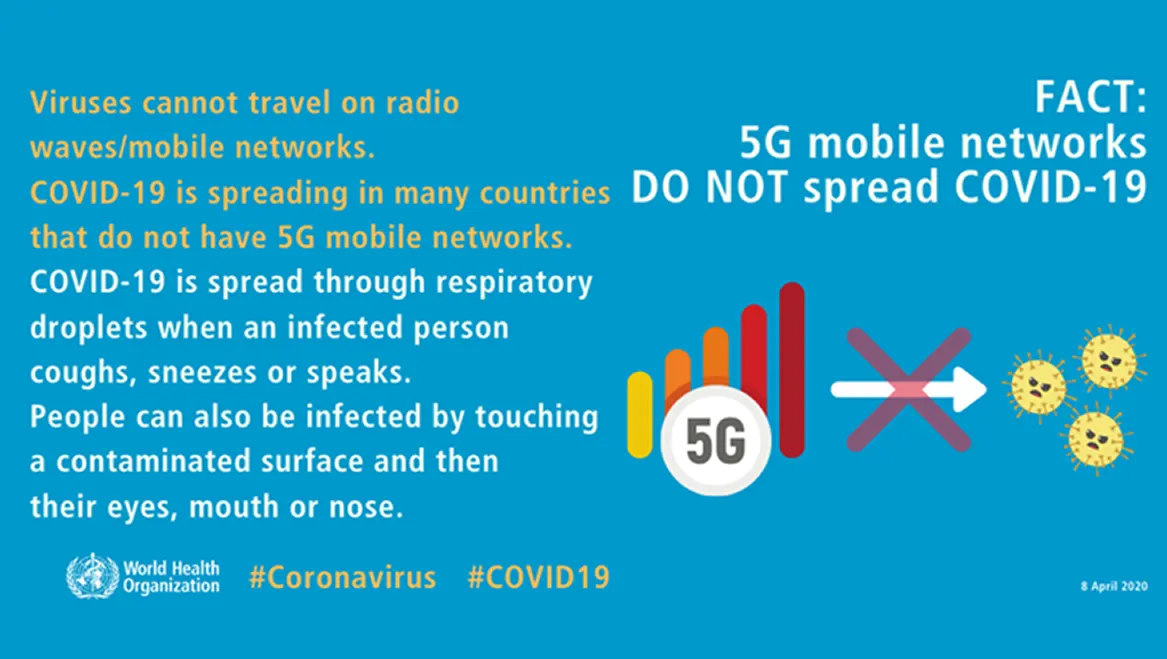 Fact: 5G mobile networks DO NOT spread COVID-19 [infographic]