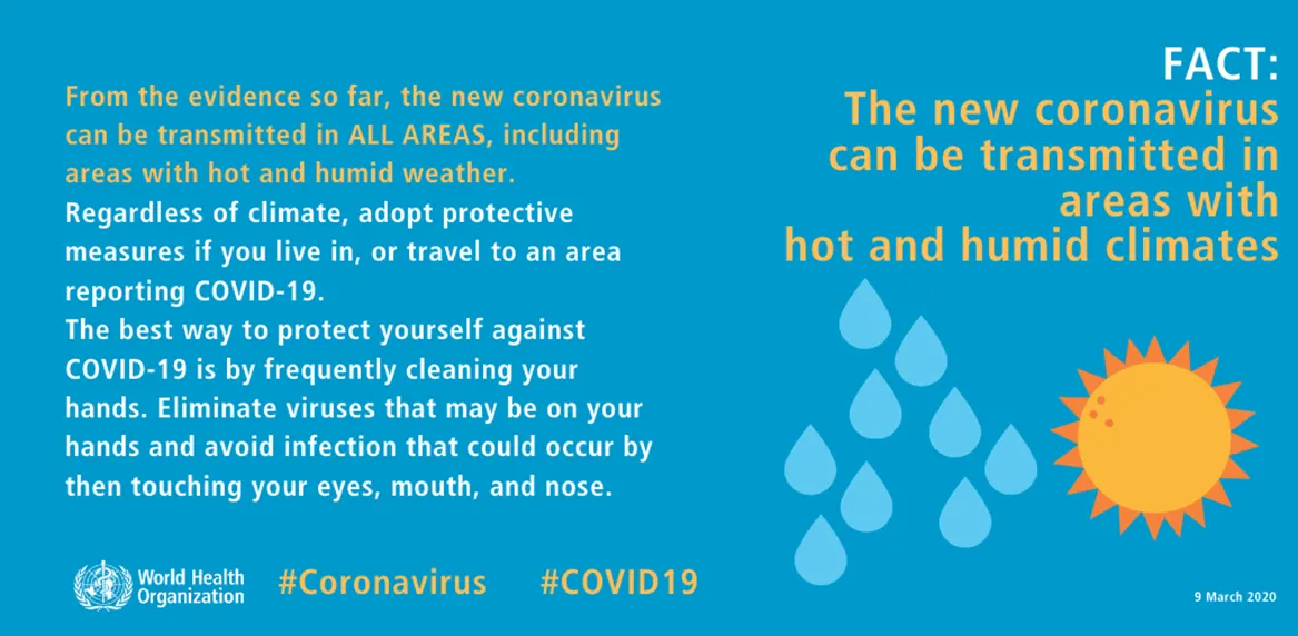 Fact: The new coronavirus can be transmitted in areas with hot humid climates [infographic]