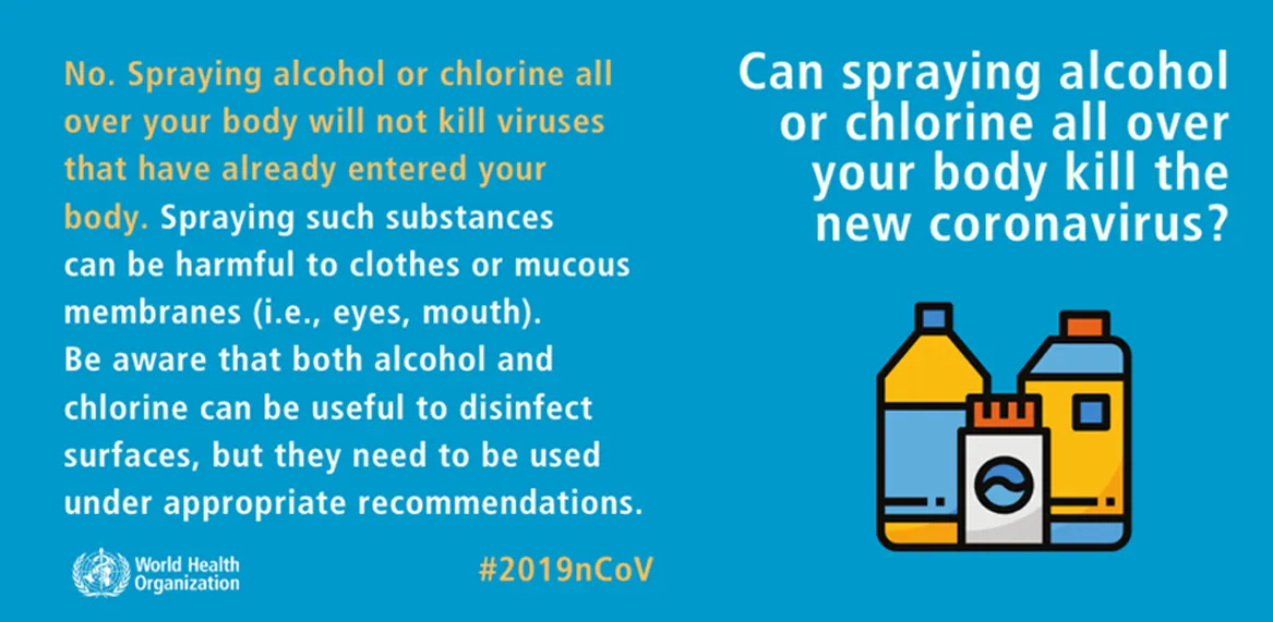 Can spraying alcohol or chlorine all over your body kill the new coronavirus [infographic]