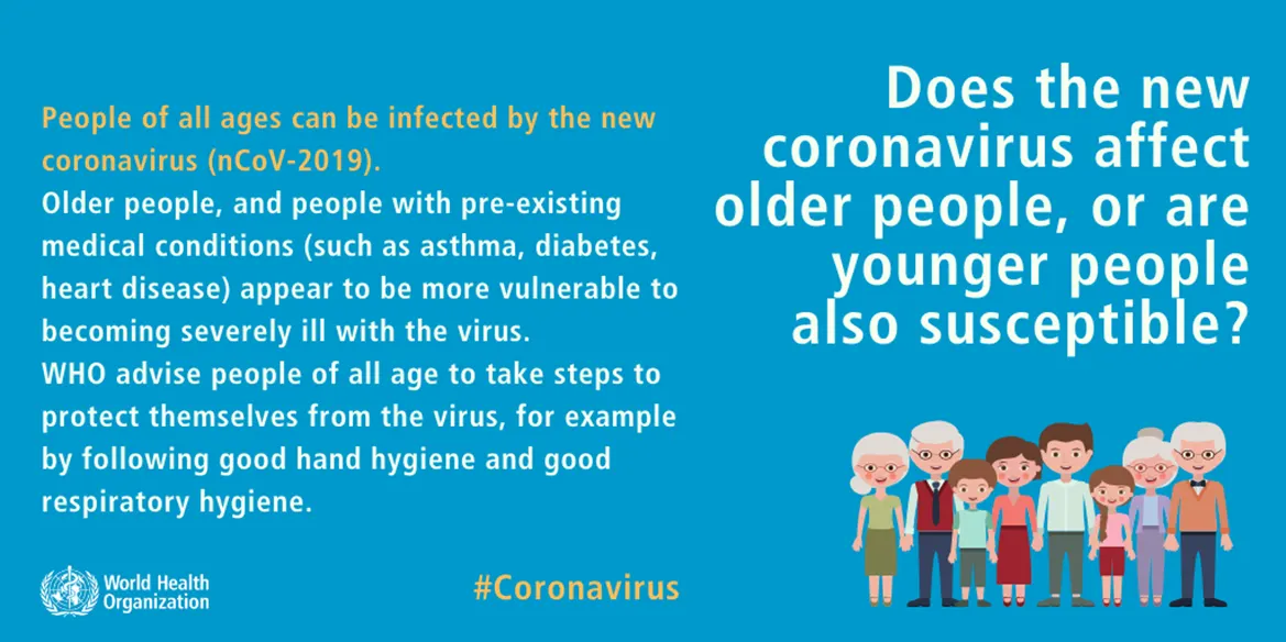 Does the new coronavirus affect older people, or are younger people also susceptible? [infographic]