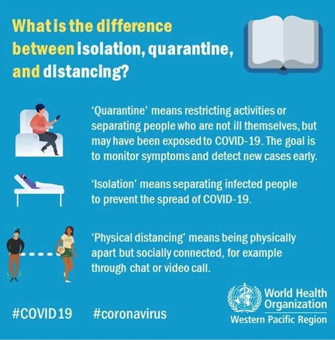 What is the difference between isolation, quarantine, and distancing? [infographic]